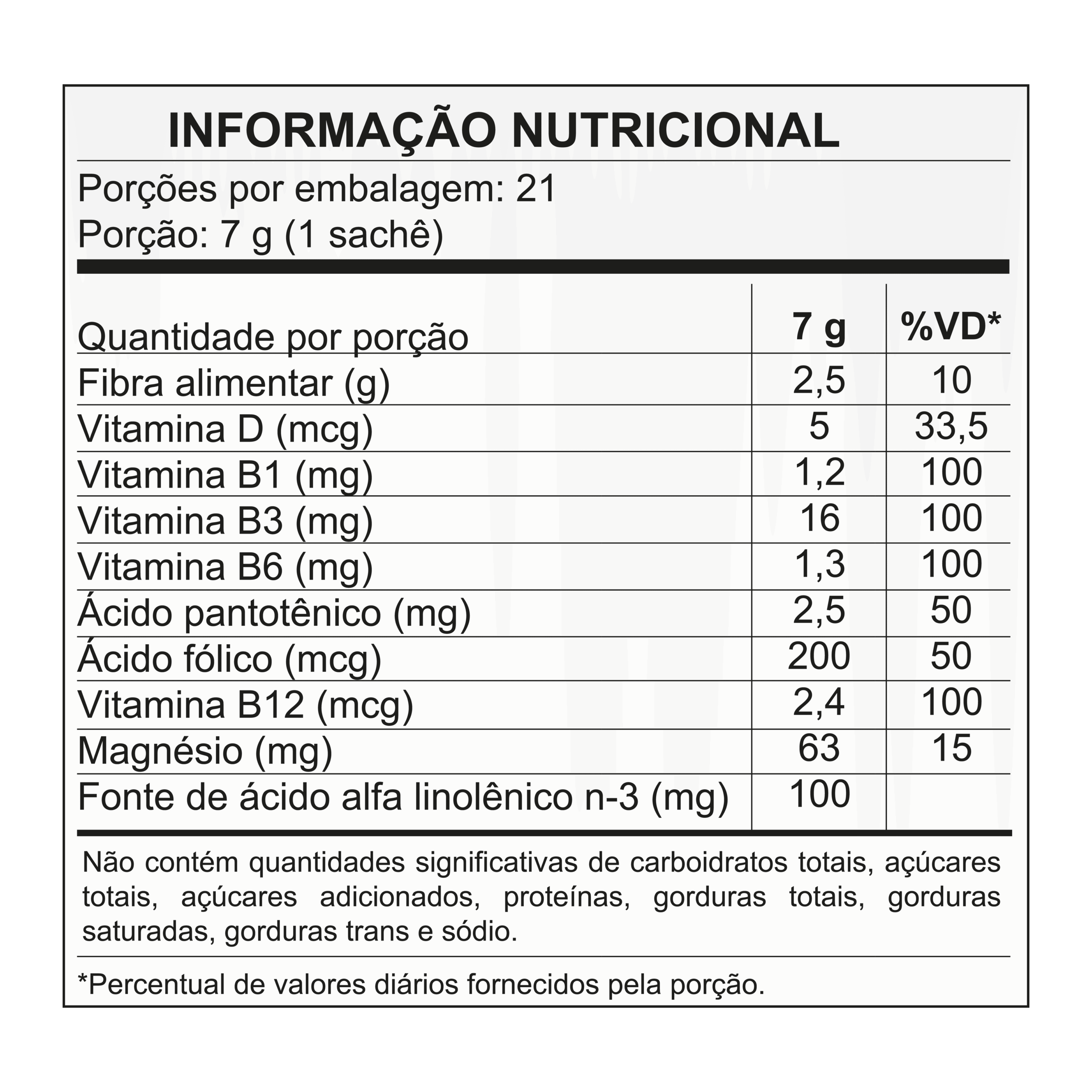 Tabela Nutricional
